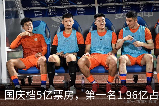 国庆档5亿票房，第一名1.96亿占了近四成